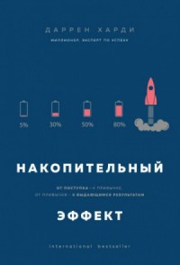 Накопительный эффект. От поступка – к привычке, от привычки – к выдающимся результатам