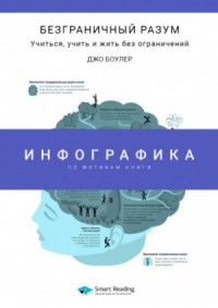 Безграничный разум. Учиться, учить и жить без ограничений