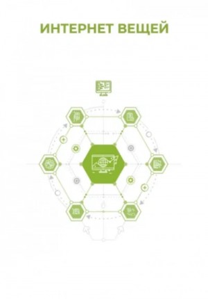 Клуб 4CIO - Интернет вещей